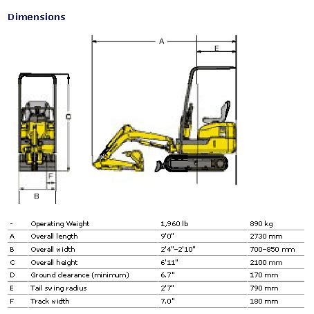 mini digger door width|smallest mini digger.